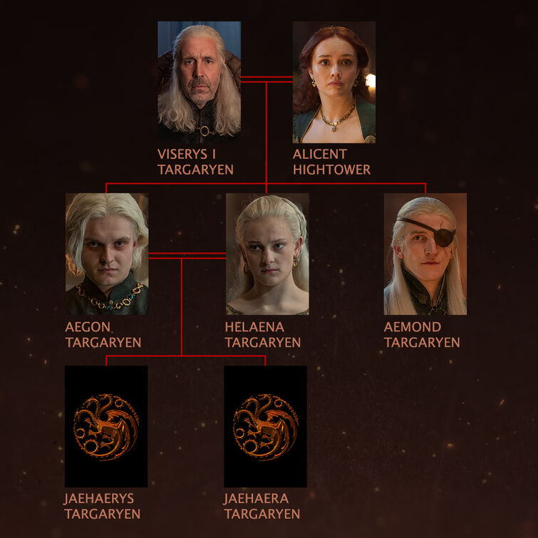 targaryen game of thrones family tree