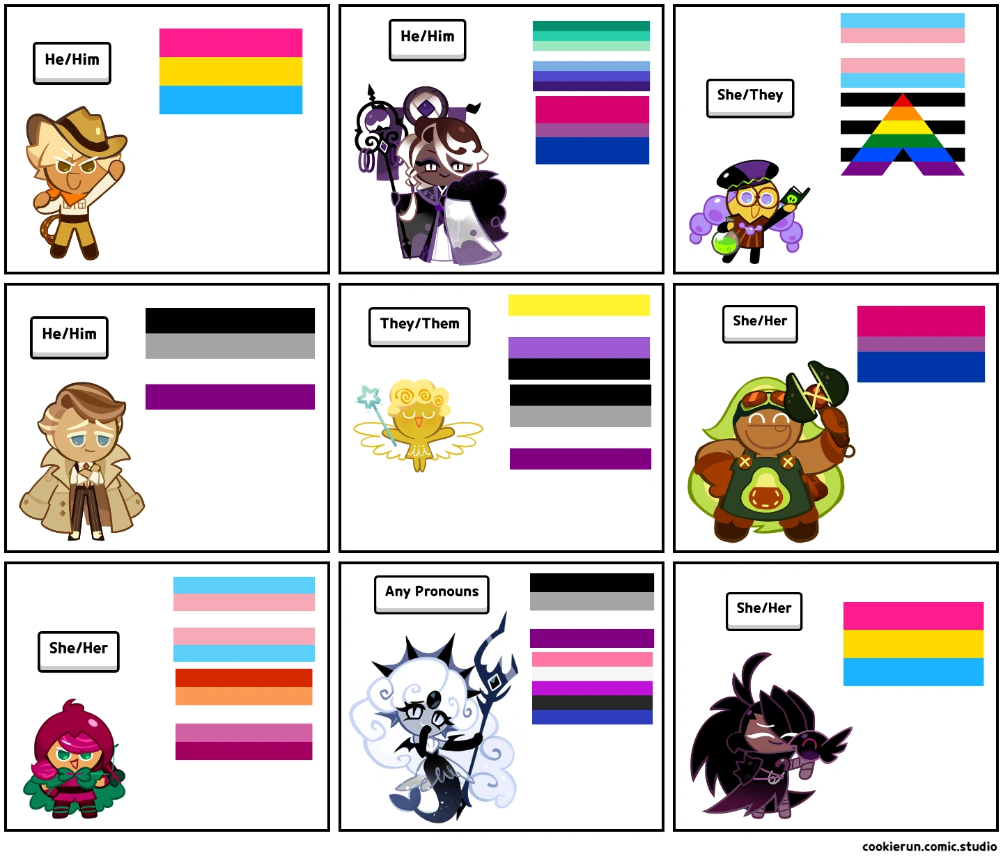 Cookie run kingdom rule 34