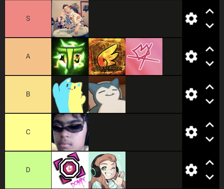 Random GD tier list I found ranked on dateableness | Fandom