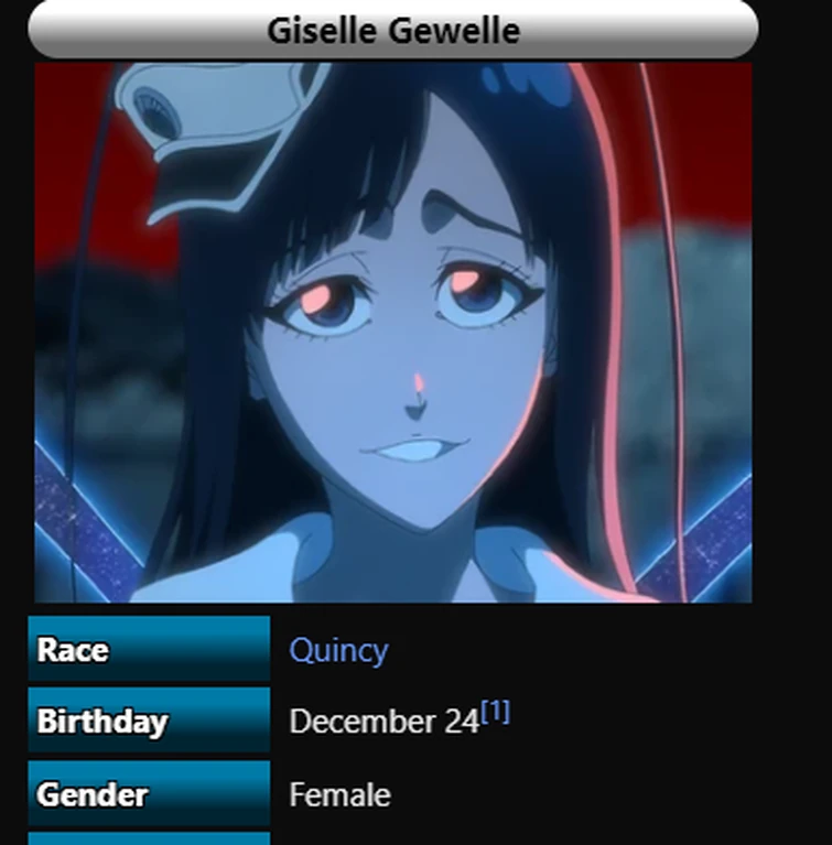 Censorship??? Fandom