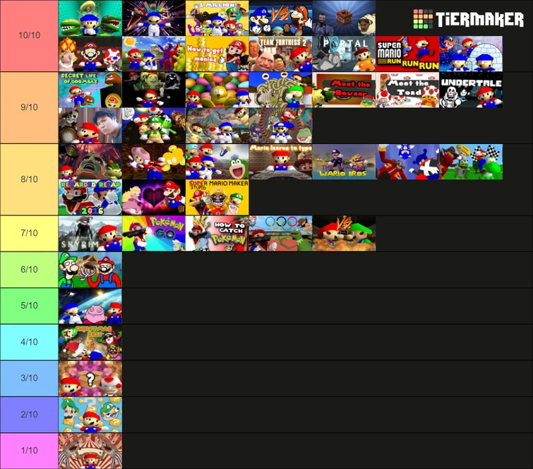 My tier list of EVERY episode of smg4 (by year) | Fandom