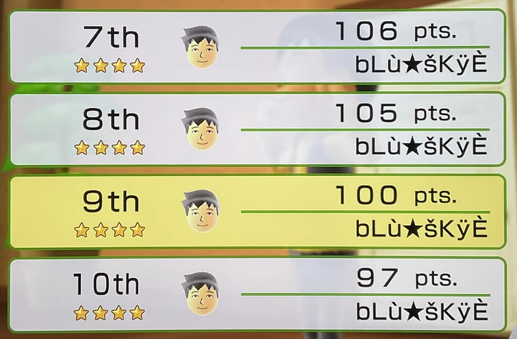 This Never Happens Before Fandom