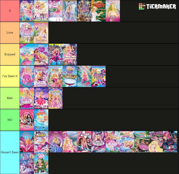 Ranking Barbie Movies Fandom