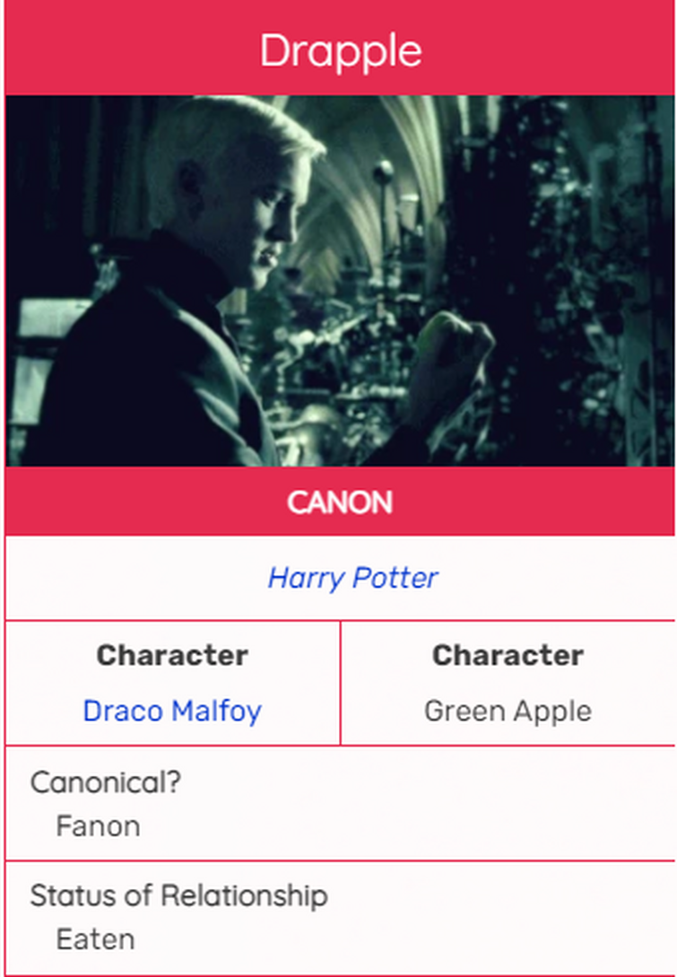 Fandom Image