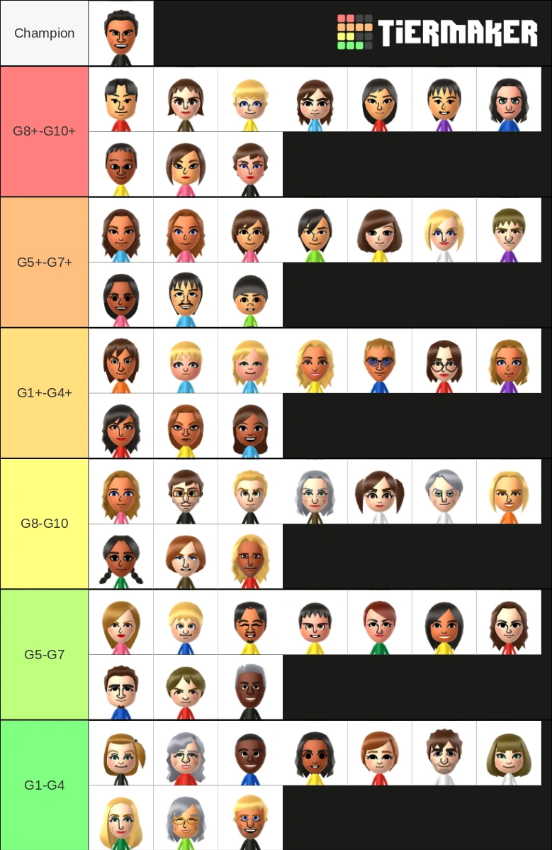 Wii Sports Club Snowboard Skill Levels Fandom