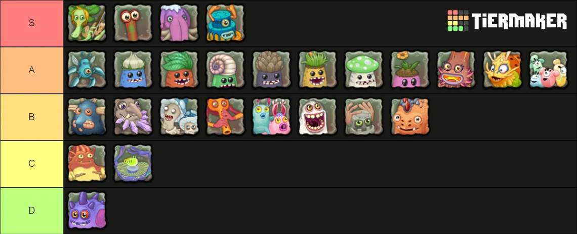 Ranking Faerie Island monsters | Fandom