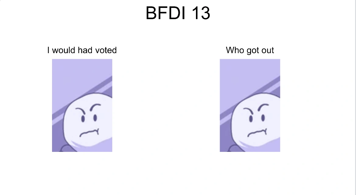 How I would had voted in BFDI 13 if I was around at the time Fandom