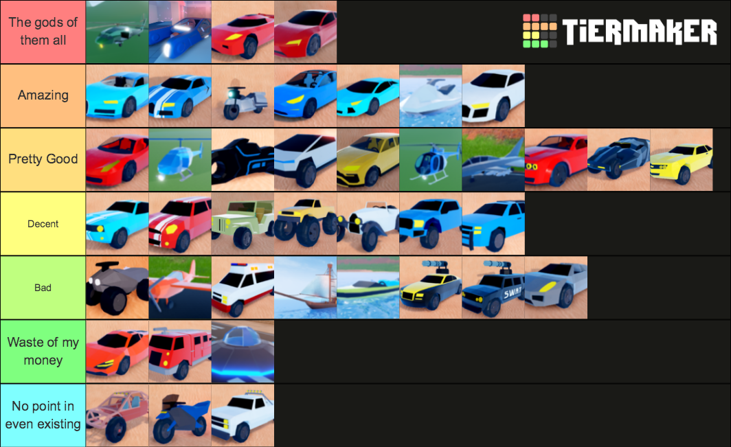 Jailbreak Delorean on X: Hello I made a Demand Tier list for Jailbreak,  make sure to give any feedback and feel free to use it as a guide on what  items you