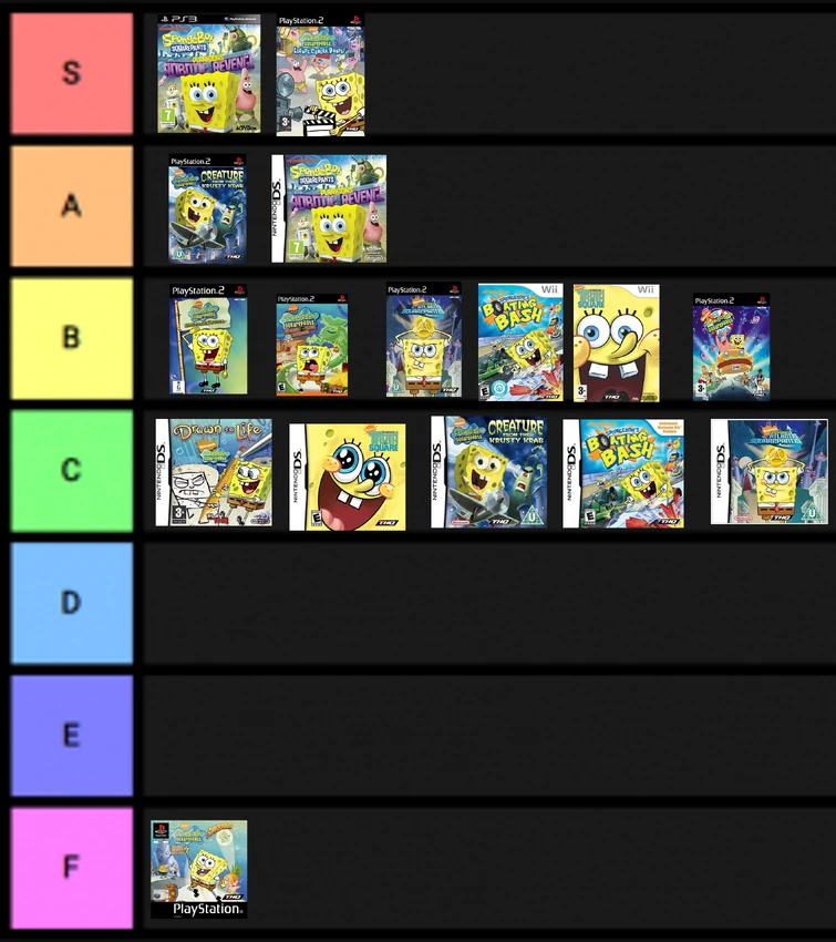 my brothers (probably controversial) spongebob video game tier list