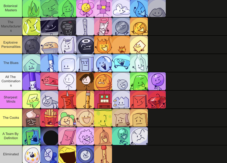 ALL BFDI maker 1,2,3 