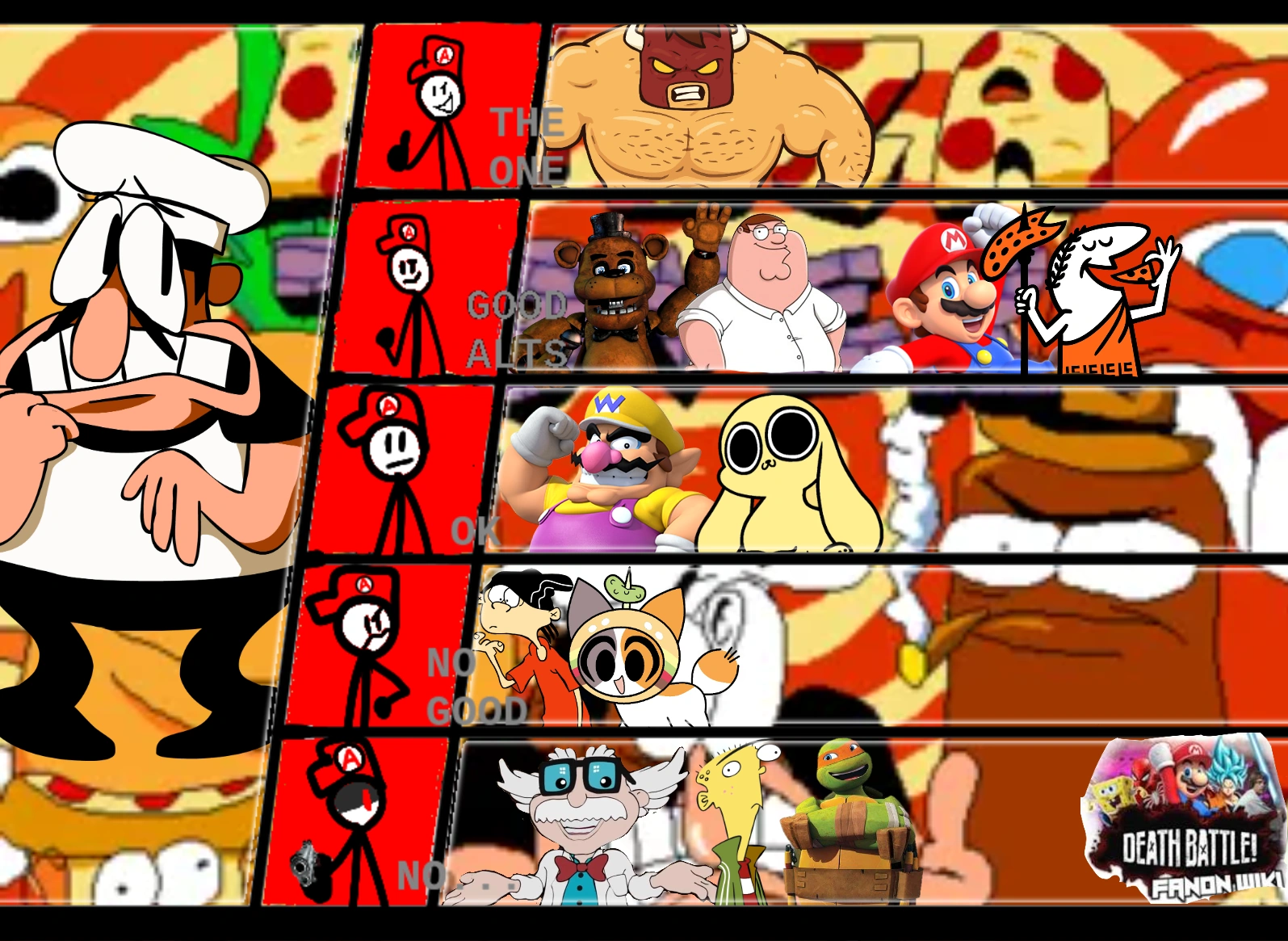 IDK why I made this, but after my Pizza Time poll, it sounded like a