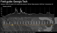 A field guide for Georgia Tech, with an elevation profile.