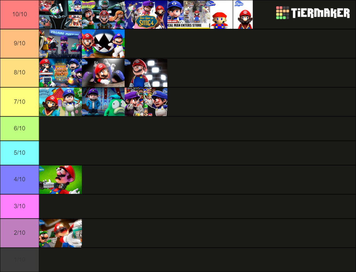 SMG4 2024 Tierlist (so far) Fandom
