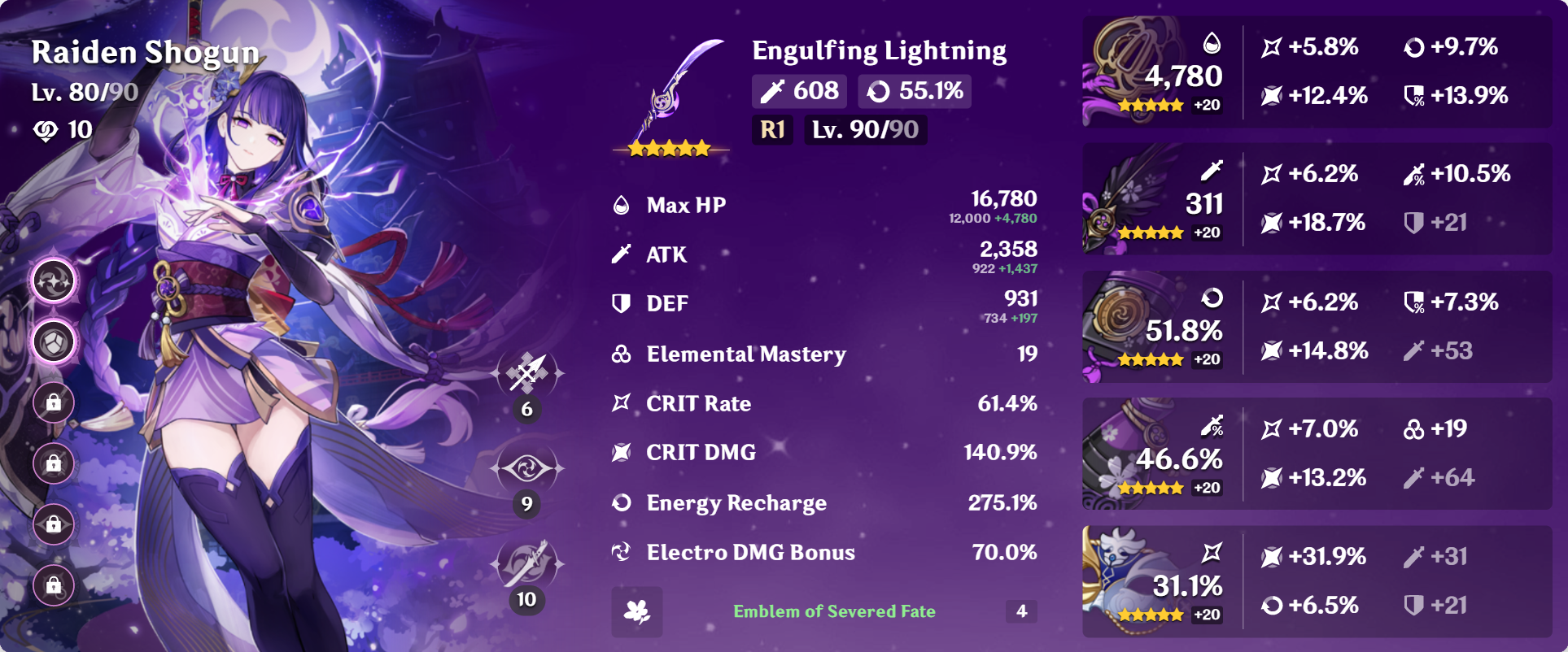 optimizing-raiden-artifacts-fandom