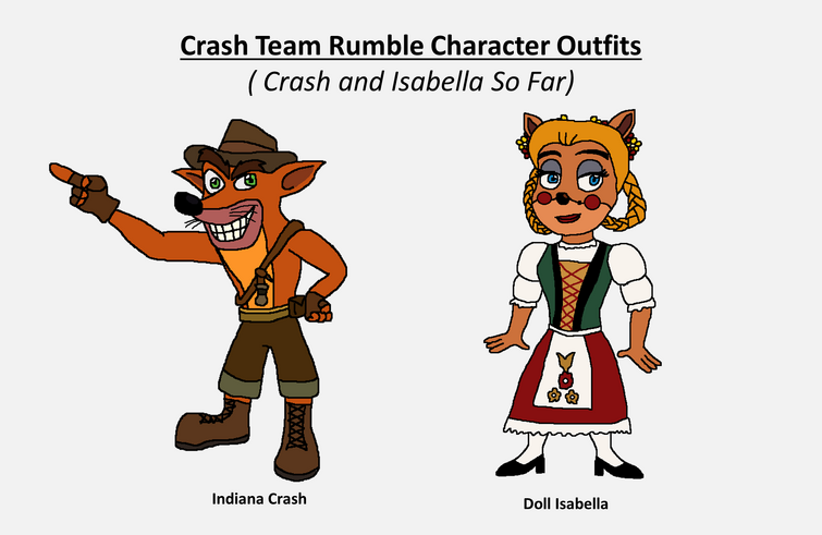 First 33 Characters for the Character Roster for Crash Team Rumble