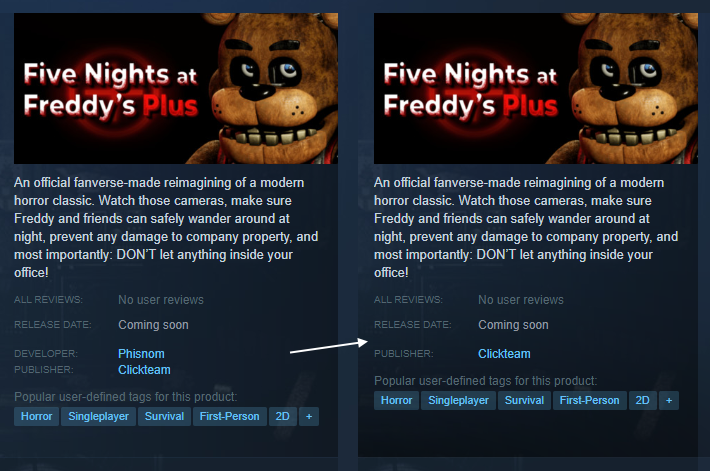 Five Nights at Freddy's review: Feeding the fandom and no one else