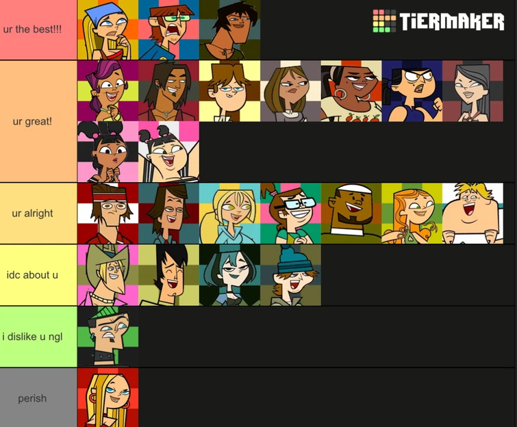 gen-1-tierlist-fandom