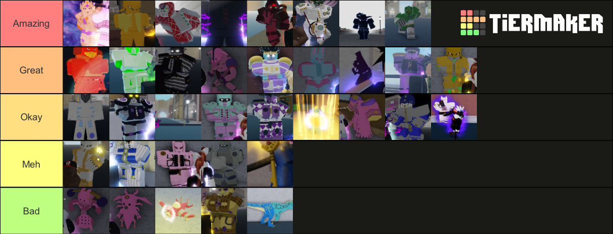 Create a YBA stand ROBLOX Tier List - TierMaker