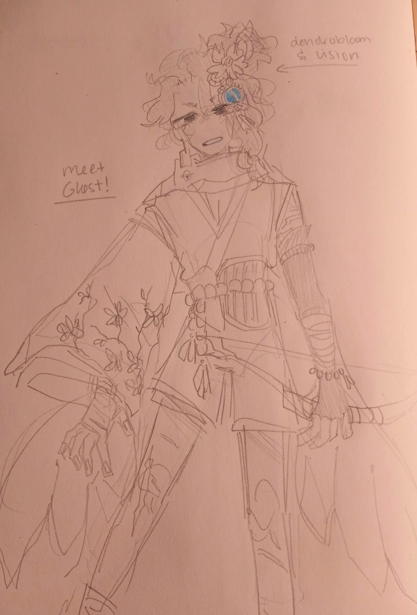 Genshin Persona Thingie Fandom