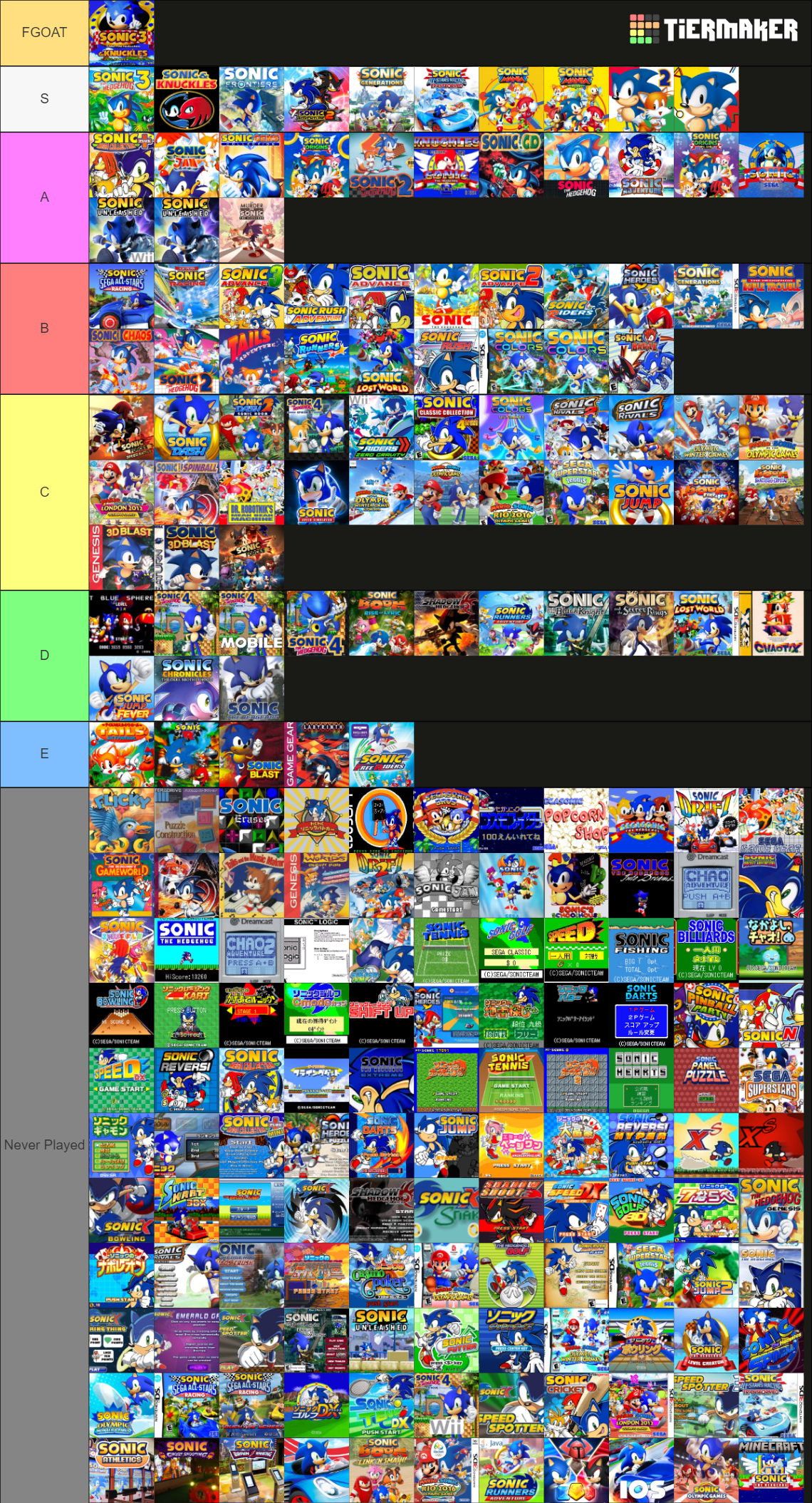 Create a Sonic Games on Game Gear Tier List - TierMaker