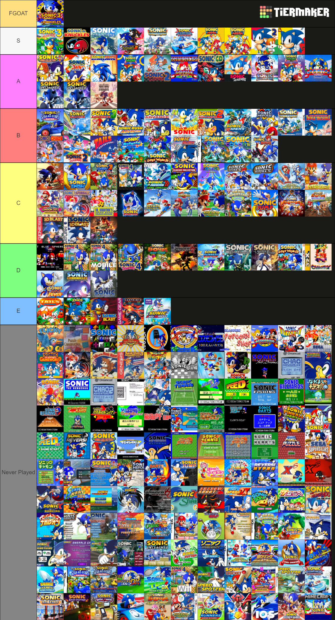 My Sonic game tier list