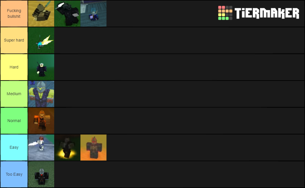 Class Difficulty Tier List Fandom