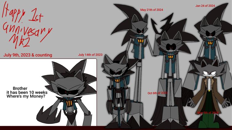 Fandom Image