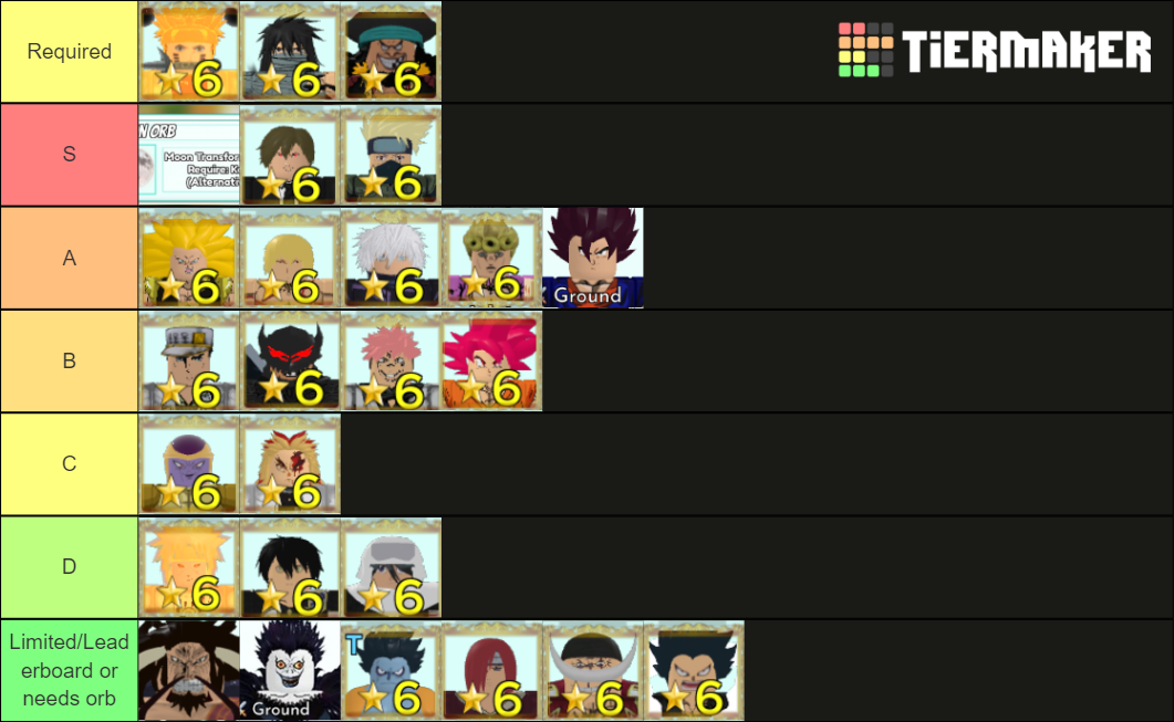 Create a Ultimate All Star Tower Defense (6/11/21) Tier List - TierMaker
