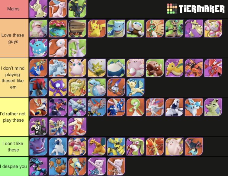 A tier list based on the level of destruction each legendary/mythical  Pokémon can cause. Feel free to ask questions and give your own suggestions  as to where the Pokémon should be placed. 