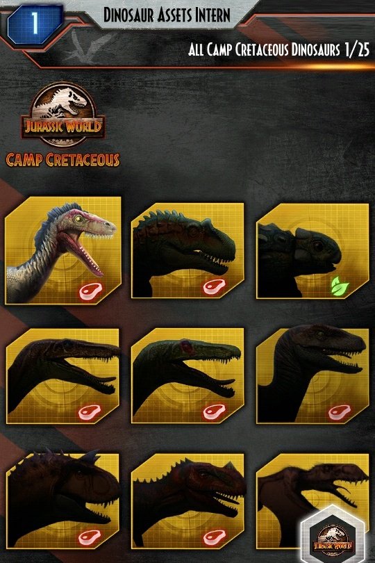 Jurassic World Camp Cretaceous Season 2 Speculation And Theory S Fandom