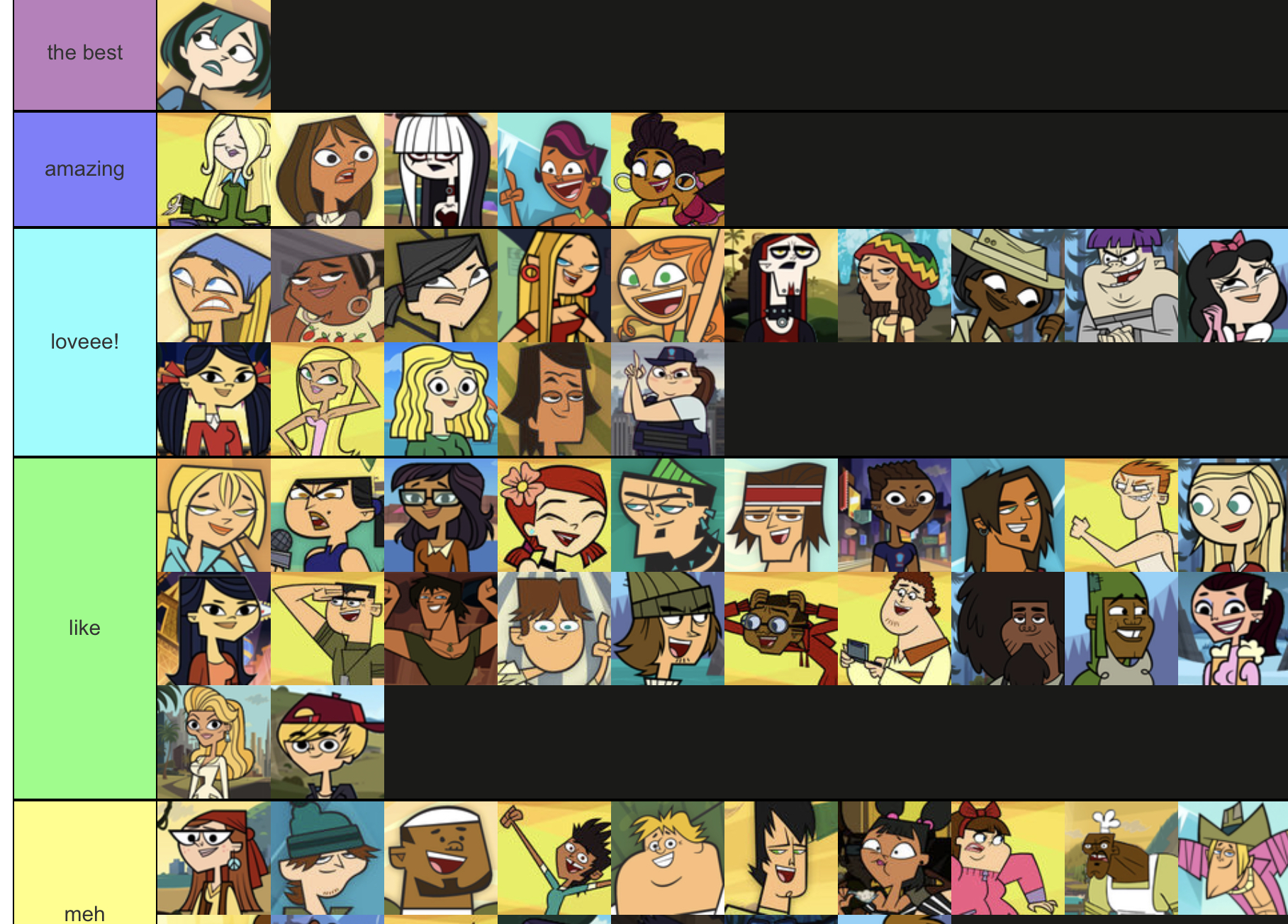 Ranking EVERY Character In Total Drama 