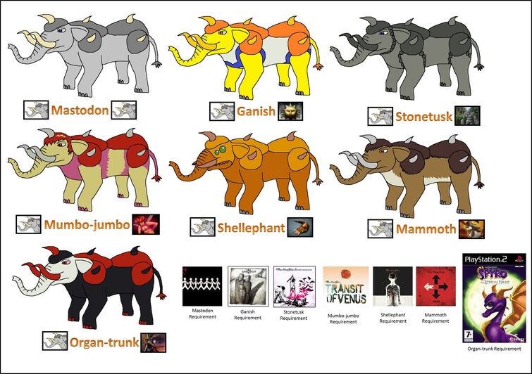 Fandom Image