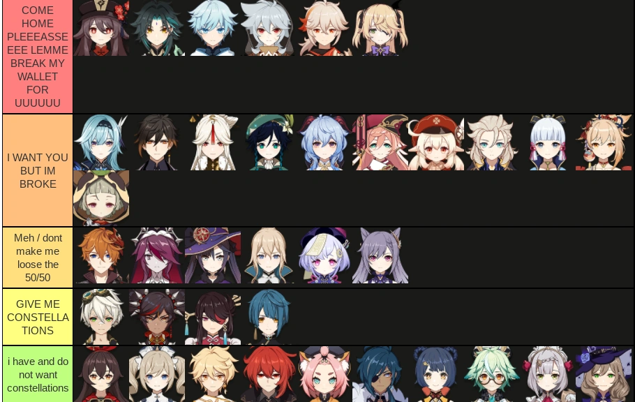 How Much I Want Characters To Come Home Fandom
