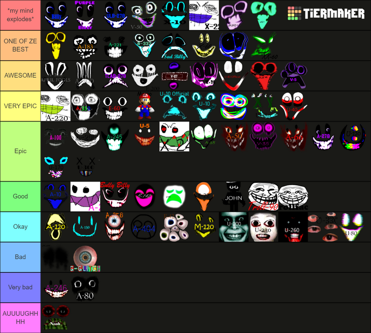 Create a Interminable rooms entities Tier List - TierMaker