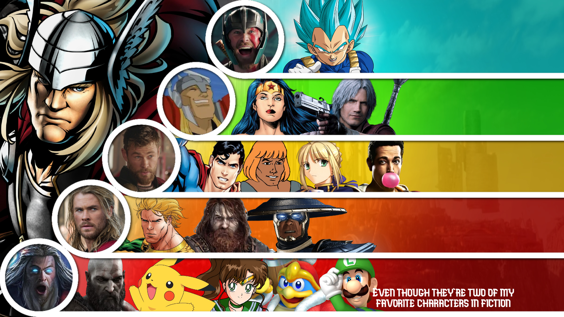 Thor Matchup Tier List | Fandom