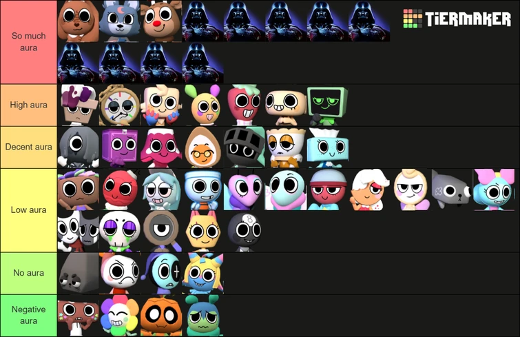 aura-tier-list-why-d-i-do-this-fandom