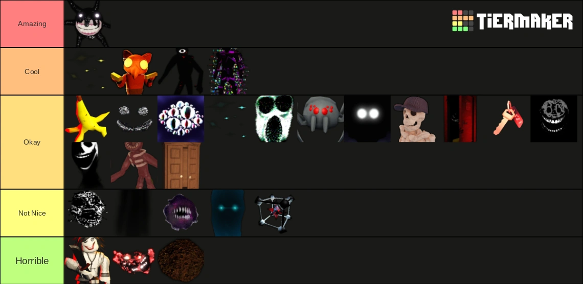 My Tier List for Doors Entities Fandom