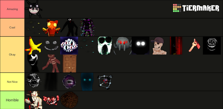 Doors Entity Tier List Battle Edition