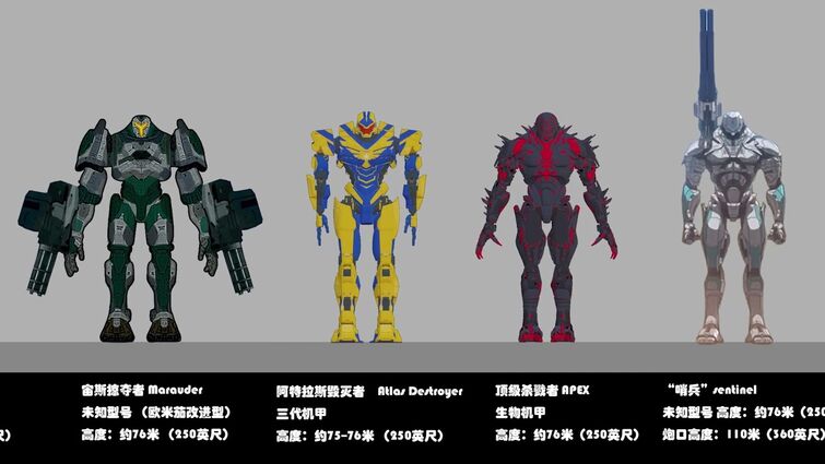 kaiju size chart