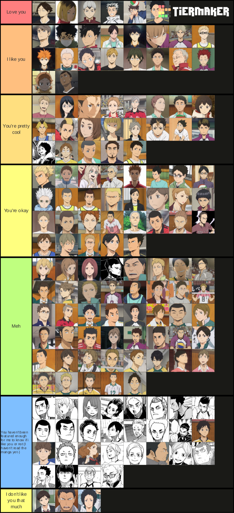 My Haikyuu Season 2 Character Tier List 