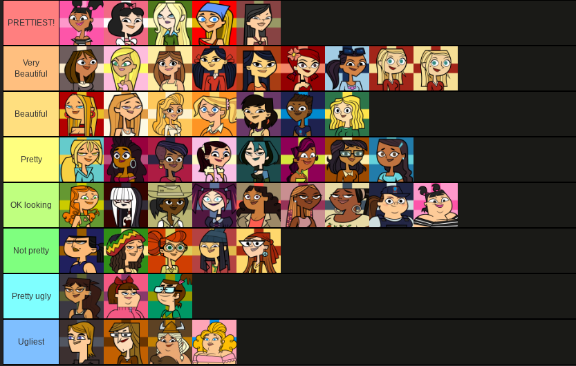 Total Drama Girls- Prettiest to Ugliest (My Opinion) | Fandom