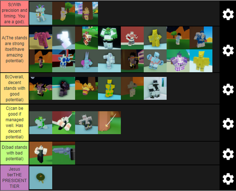 Stand Upright Character Tier List