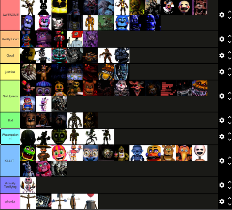 ROBLOX FNAF GAMES TIER LIST 