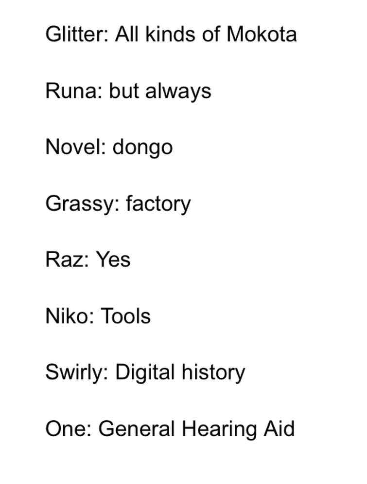 Translating Users Names 100 Times Pt 1 Fandom