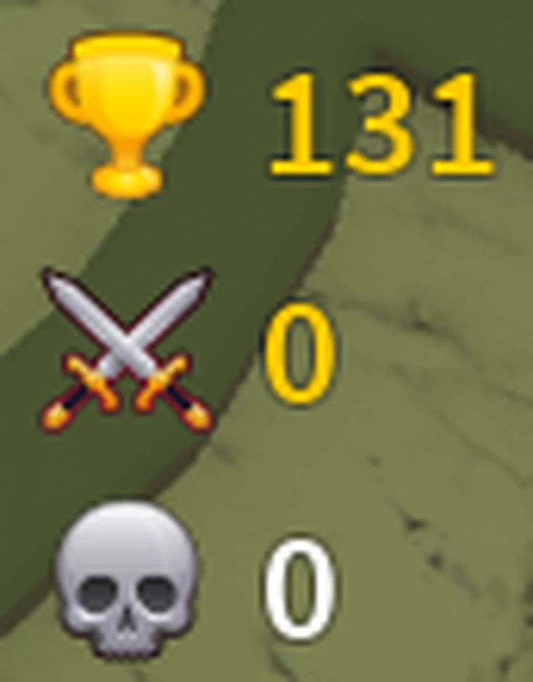 What Does This Skull Mean? Fandom