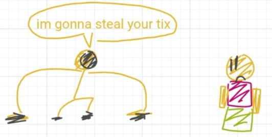 found a arg channel | Fandom