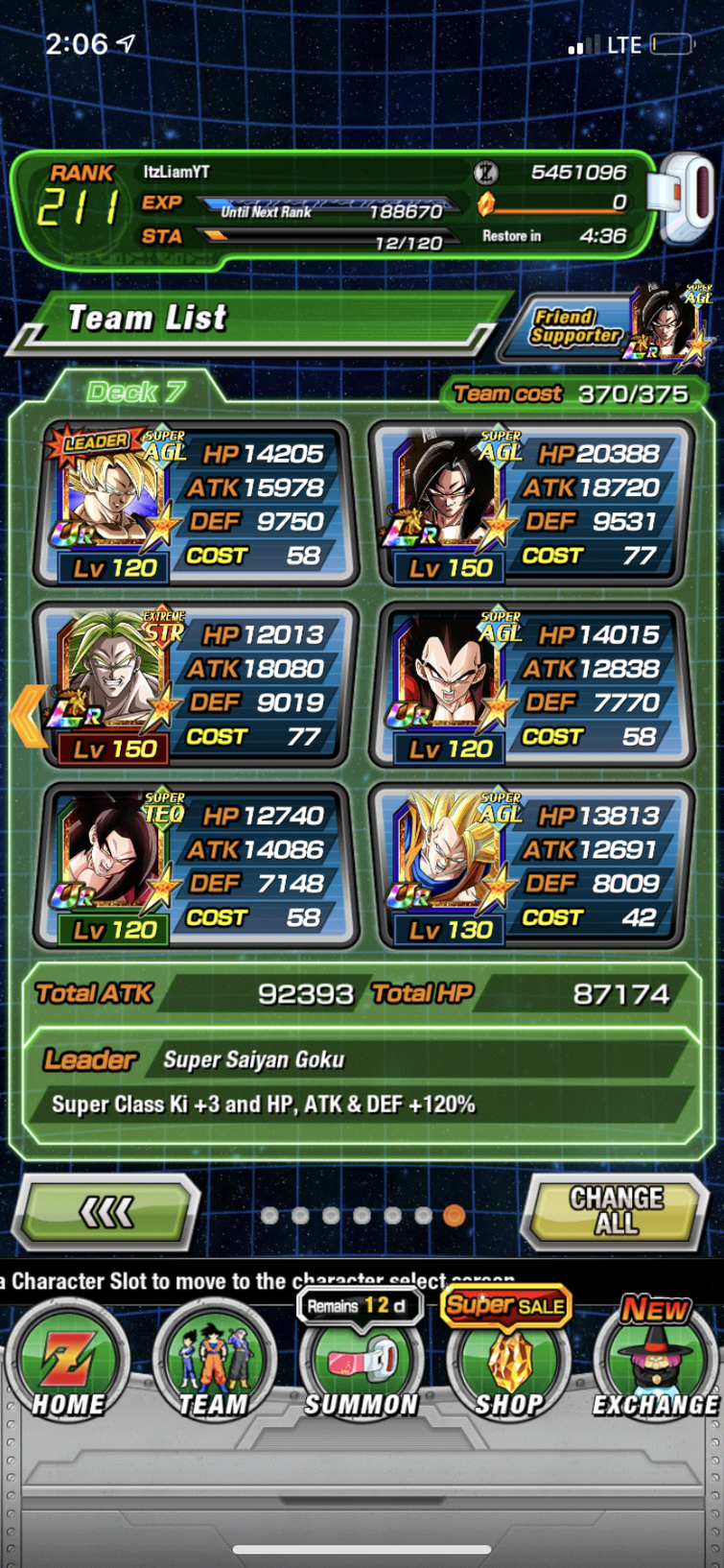 Is this a good pure saiyan team Fandom