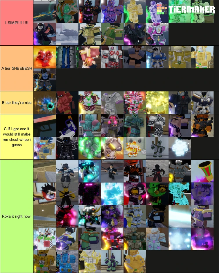 My amazing tierlist | Fandom