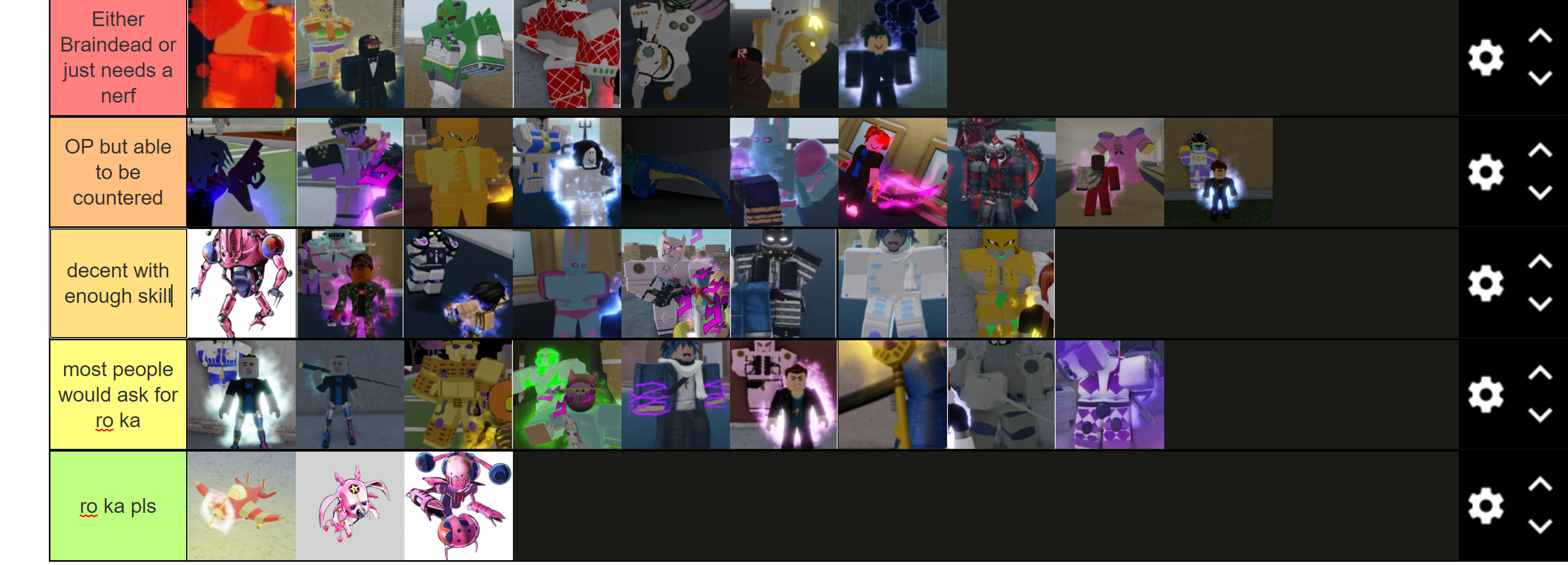 Stand Tier list  Roblox Is Unbreakable 