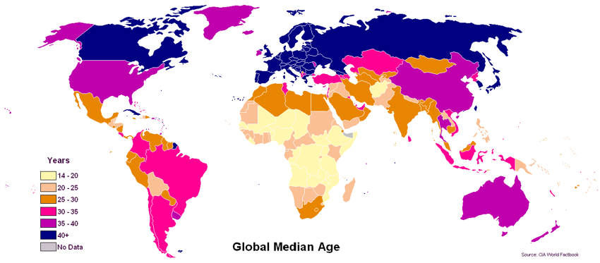 Median age by country.